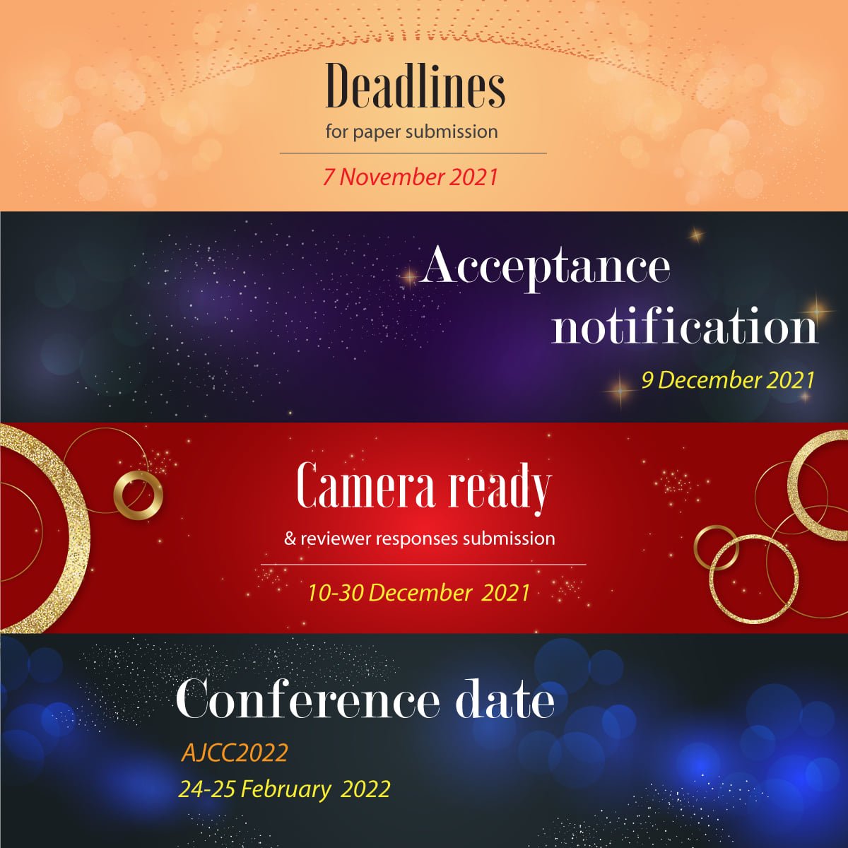 AJCC2022 Important Dates